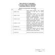 Pulsoximetru CMS50D + Gel igienizant MTH CADOU