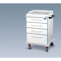 Carucior medical Titanox
