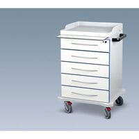 Carucior medical Titanox