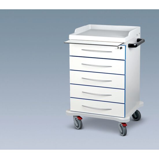 Carucior medical Titanox