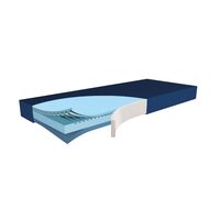 Saltea medicala antiescara Hyper Foam MAXX 250 – pentru pacienti cu risc ridicat