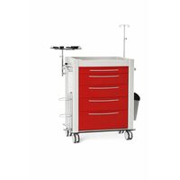 Carucior de urgenta, cu suport pentru butelie de oxigen si perfuzie, TCEC 1420